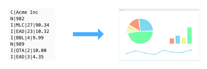 Data Preparation Result